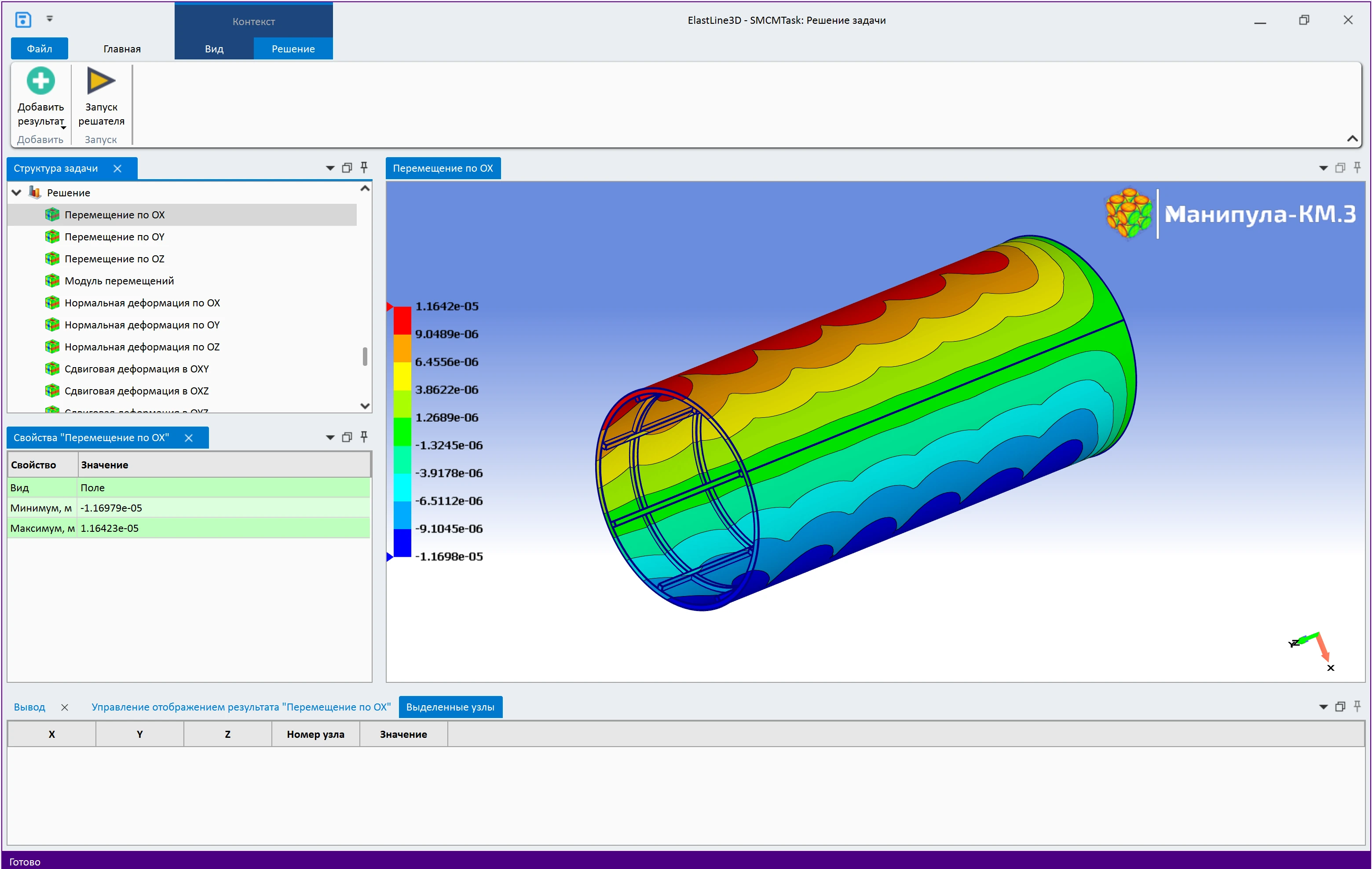 Макроанализ